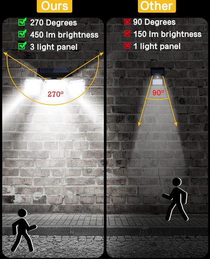 movement sensor light price