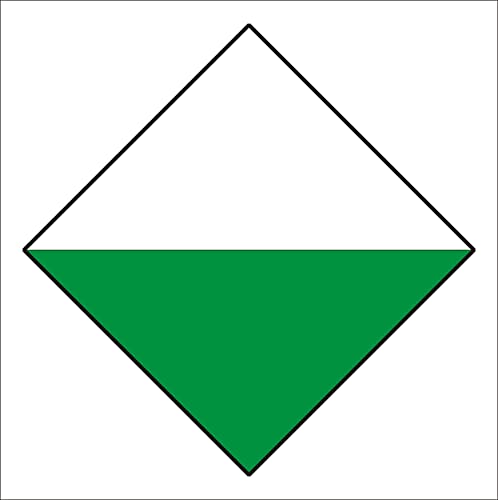 fmc benefia