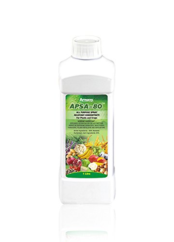 apsa 80 price