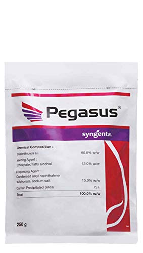 Tired of Whiteflies, Aphids, Thrips & Mites?