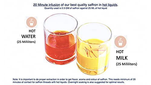 How to infuse saffron