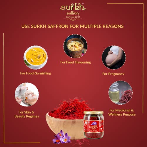 saffron use for skin, food, flavor, pregnancy and medicine