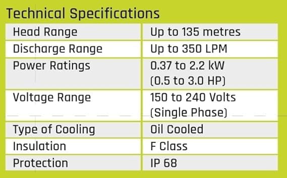 किर्लोस्कर बंधू KP4 JALRAAJ UVA 60-2016 (2 hp) मालिका बोअरवेल सबमर्सिबल सिंगल फेज पंप सिंचन, घर, औद्योगिक (मल्टिकलर) साठी 24 महिन्यांच्या वॉरंटीसह संपूर्ण मनःशांतीसाठी आदर्श