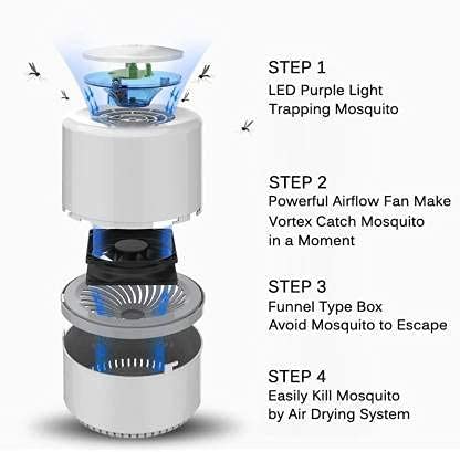 TORIYOX International Eco Friendly Electronic LED Mosquito Killer Machine Trap Lamp Theory Screen Protector Killer lamp for Home USB Powered Electronic (Round White)