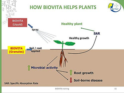 PI Industries Biovita - Liquid Seaweed Concentrate Fertilizer for Utility in Gardens, Field Crops and Vegetables (1 Ltr)