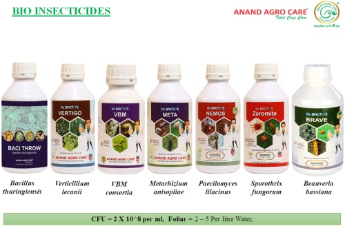 Dr. Bacto's BioSulf - Sulphur & Iron Solubilizing Bacteria
