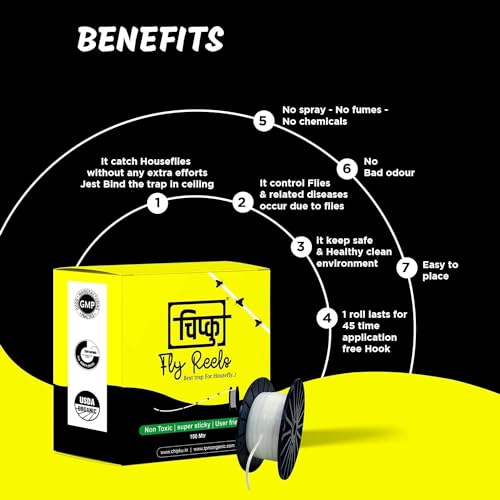 fly thread reels advantages and benefits