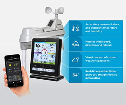 Display Version 3 : AcuRite 01536M Pro Weather Station with PC Connect