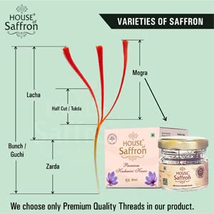 House of Saffron 5grams Kashmir Saffron Kesar- 5g (5packs of 1g)