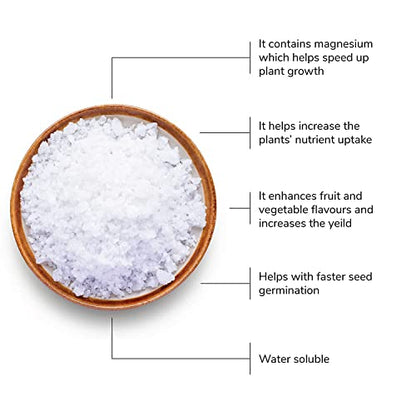 what is epsom salt?