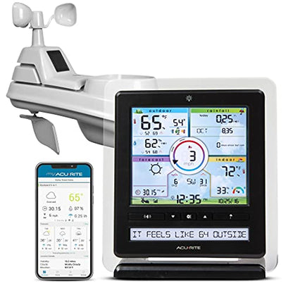 Display Version 3 : AcuRite 01536M Pro Weather Station with PC Connect