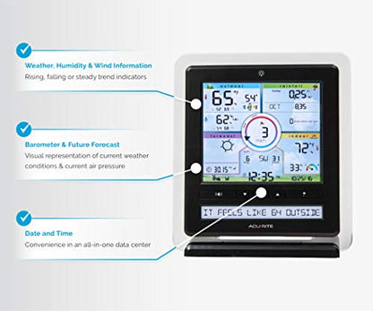 Display Version 3 : AcuRite 01536M Pro Weather Station with PC Connect