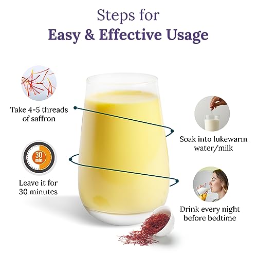 saffron extract for weight loss