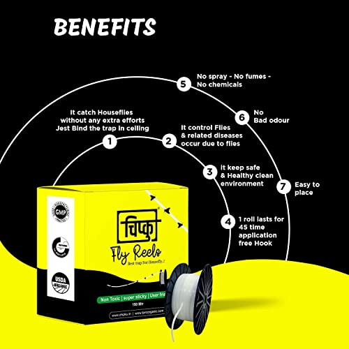 Benefits of using fly reels