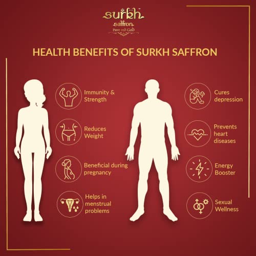 saffron health benefits