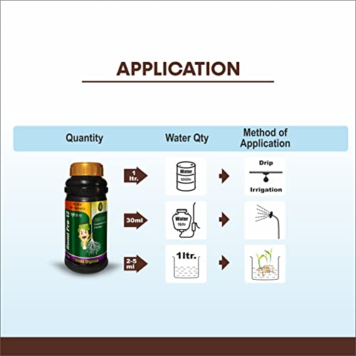 best use of humic acid