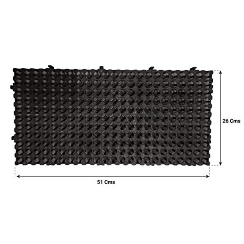 TrustBasket Heavy Duty Thickness Drain Cells (20 mm) - Set of 12 for Terrace/Kitchen Garden, Outdoor, | Heavy Duty Highly Durable Polypropylene Water Drain Cells