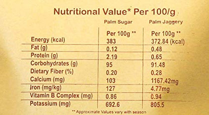 Udankudi Karupatti 750gm - Broken/Powdered | Natural Palmyra Jaggery | Panaivellam | Palm Jaggery