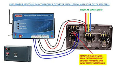 RMG Single/Three Phase GSM Mobile Motor Controller with 1yr Manufacturer Warranty (Single Phase Starter)