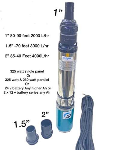 Asian Pumps: Power Your Irrigation with the Sun!