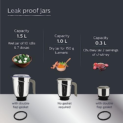 Philips HL7756/00 Mixer Grinder 750 Watt, 3 Stainless Steel Multipurpose Jars with 3 Speed Control and Pulse function (Black)