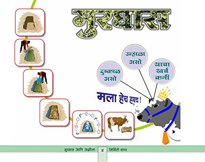 मुरघास आणि अझोला - निर्मिती आणि वापर (पहिली आवृत्ती, 2014)