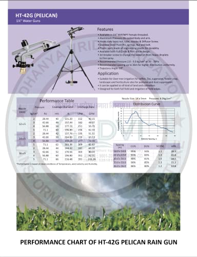 rain gun for field crop irrigation
