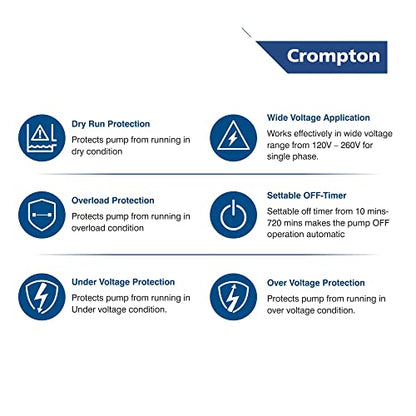 Crompton ARMOR1.5-DSU Single Phase Control Panel 1.5 HP