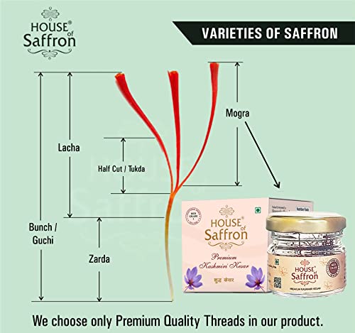 Premium Saffron for Pregnant Women, Milk, Biryani, Cooking, Skin, Tilak