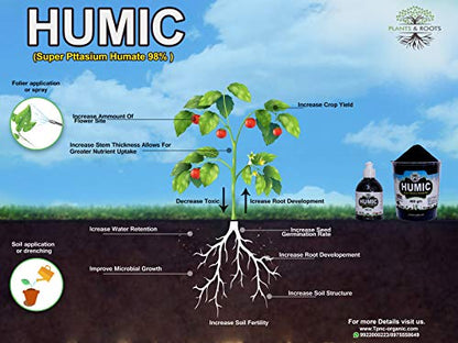 Plants & Roots Plants & Root - Humic Liquid/Complete Plant Nutrition/Organic Plant Food/Garden Pack -(250 Ml)