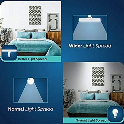 Philips Stellar Bright 10W B22 LED T-Bulb,Cool Day Light , Pack of 3