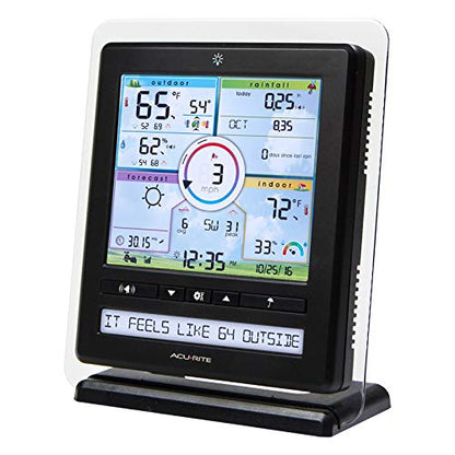 Display Version 3 : AcuRite 01536M Pro Weather Station with PC Connect