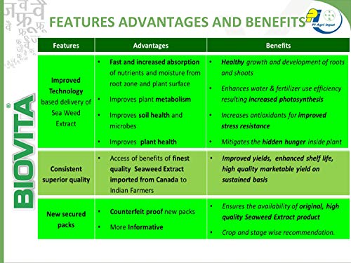 advantages of seaweed extract