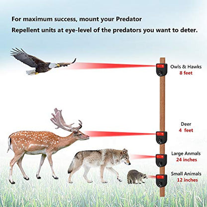 LOMEREY Pack of 4 Soar Powered Deer Chaser Light Nocturnal Animal Deterrent Scares Coyote Fox Racoon Skunk Nighttime Animal from Garden, Yard, Chicken Coop