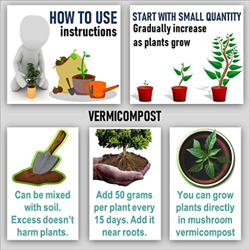 SDF India Super Vermicompost for All Kinds of Plants Complete Food for The Soil, Enriched with, Organic (40KG)
