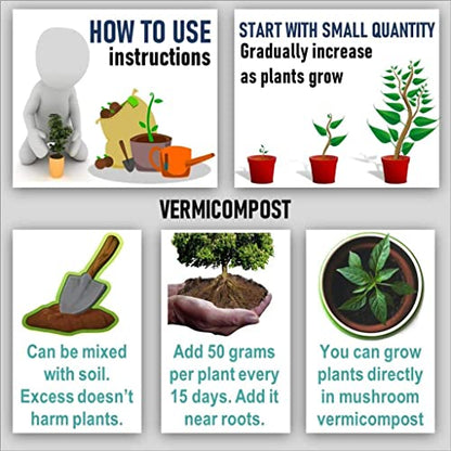 SDF India Super Vermicompost for All Kinds of Plants Complete Food for The Soil, Enriched with, Organic (40KG)