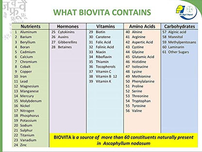 PI Industries Biovita - Liquid Seaweed Concentrate Fertilizer for Utility in Gardens, Field Crops and Vegetables (1 Ltr)