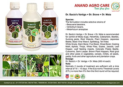 Dr. Bacto's Meta - Metarhizium anisopliae, Bio Insecticide, Harmless and Cost Effective Agro-Input.