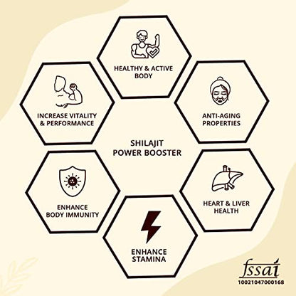 MOUNTAINOR Advanced Shilajit Power Booster Capsules with Saffron, Safed Musli, Ashwagandha - 1400MG (90 Veg Capsules) | For Enhanced Stamina, Vitality & Overall Wellbeing