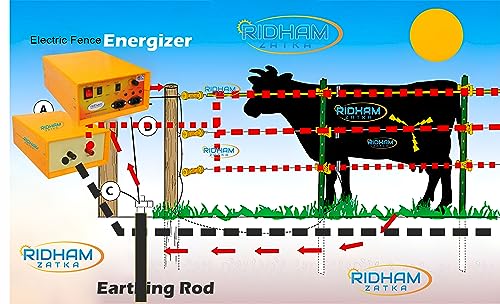 electric fence energizer