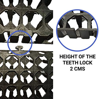 TrustBasket Heavy Duty Thickness Drain Cells (20 mm) - Set of 12 for Terrace/Kitchen Garden, Outdoor, | Heavy Duty Highly Durable Polypropylene Water Drain Cells