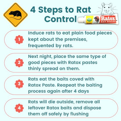 Ratox Rat Kill Paste | Ready to Use Rat Killer Gel for Home and Outdoors | 35GMx1 & 15GMx1 Combo Pack