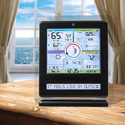 Display Version 3 : AcuRite 01536M Pro Weather Station with PC Connect
