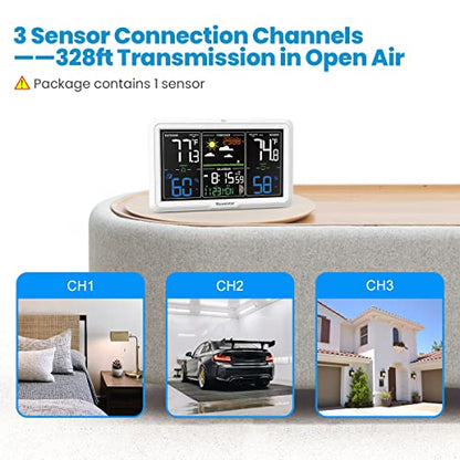 Newentor Weather Station Wireless Indoor Outdoor, 7.5in Display Atomic Clock, Inside Outside Thermometer and Hygrometer with Weather Alert, Barometer and Weather Forecast, Time and Calendar, White