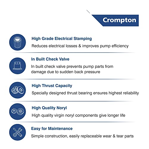 Crompton 4W12BF1.5E Borewell Submersible Water filled Pump 1.5 HP 12 stage