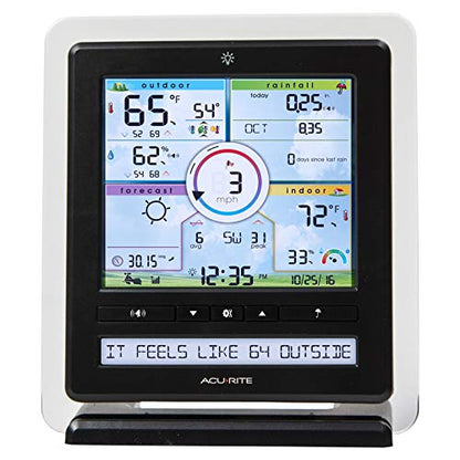 Display Version 3 : AcuRite 01536M Pro Weather Station with PC Connect