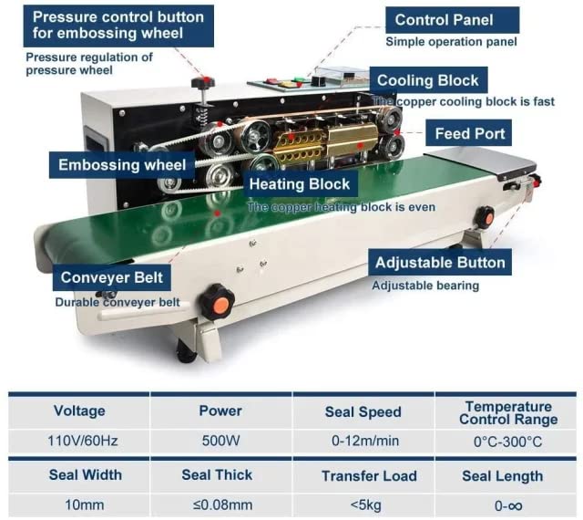 Vertical Band Sealer Machine used for Plastic pouch packaging,pp,Laminated and Silver, Paper pouch SealingPlastic Packing Machine, Plastic Bag Sealing Machine, Heat Sealer Machine,
