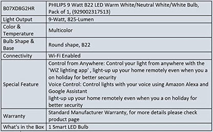 Philips Wiz Wi-Fi Enabled B22 9-Watt LED Smart Bulb, Compatible with Amazon Alexa and Google Assistant(16M Colours +Shades of White + Dimmable + Tunable),Pack of 1