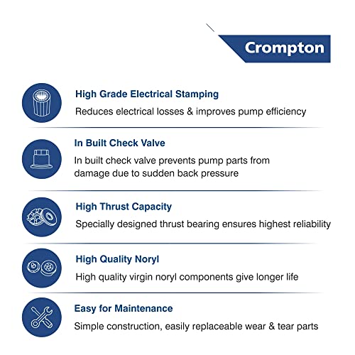 Crompton 4W7BU1AU Borewell Submersible Water filled Pump 1 HP 7 stage