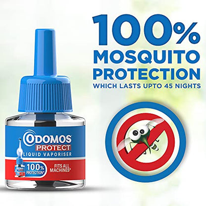 Odomos Protect Mosquito Repelent Liquid Vaporiser Refill (6 चा पॅक) | सर्व मानक मशीन फिट | डेंग्यूच्या डासांना मारतो